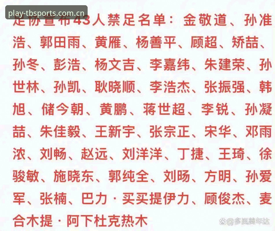 足协第三批禁足名单深度解读教程：在新宝体育平台追踪足坛反腐风暴